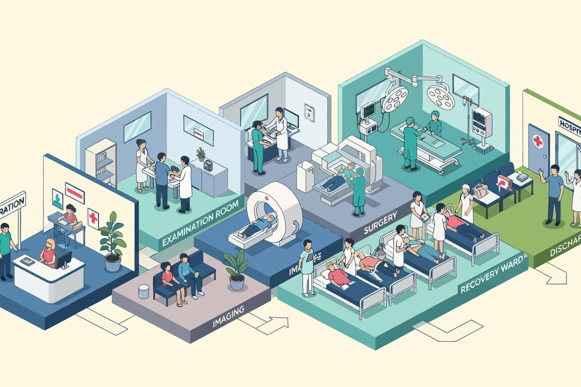 Isometric Hospital Layout