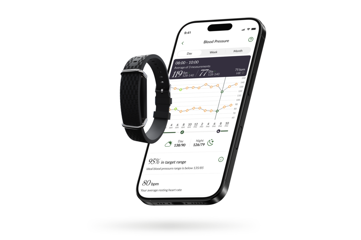 Hilo app and Hilo Band.